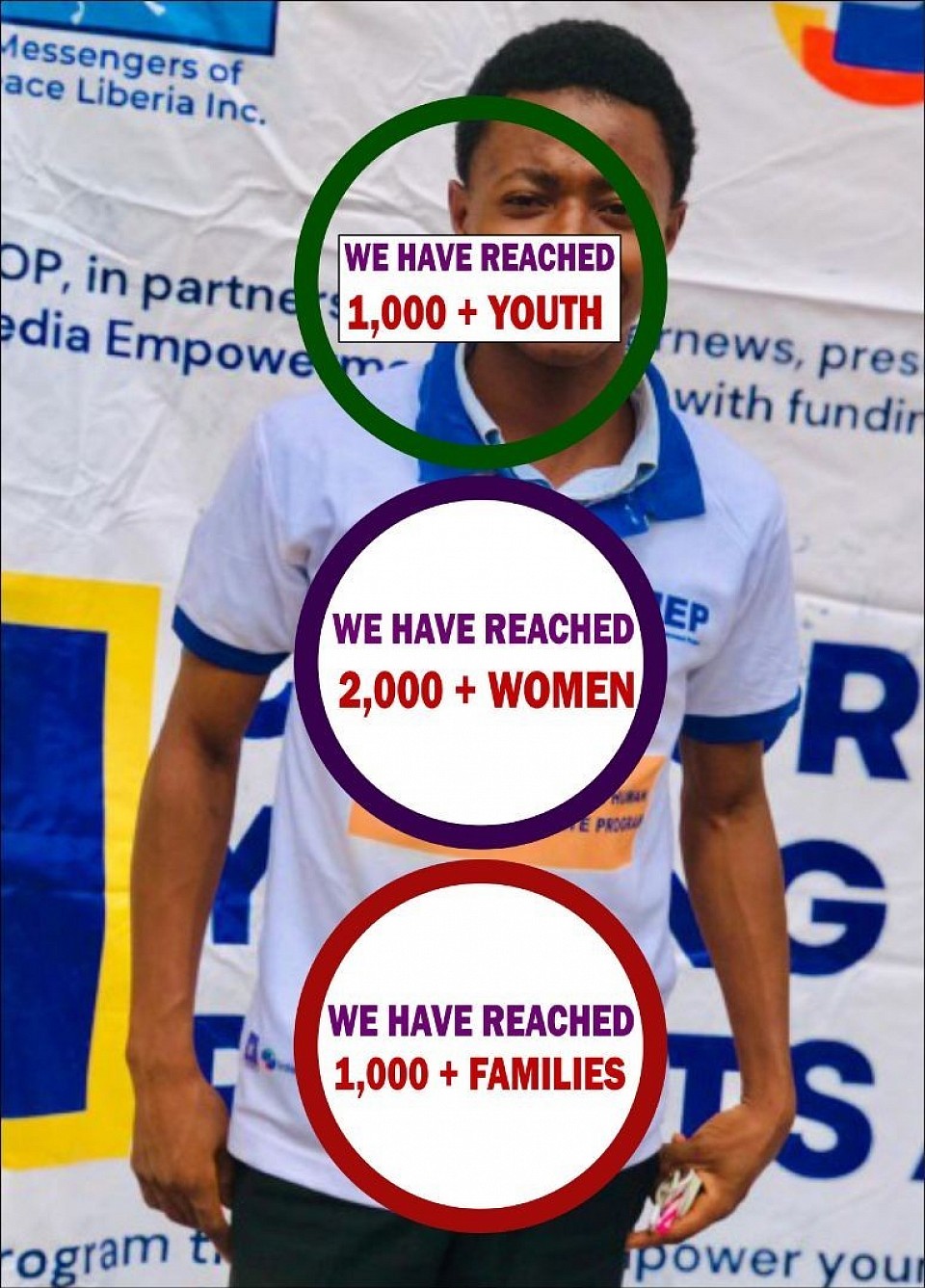 Reduction of poverty is one of our major priority.